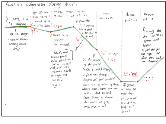 //mmbiz.qpic.cn/mmbiz_png/CqMwQE8HicT48DApakBTX70PJDF3E2N3pk6xreX4j5SicxrYujGjjKEyw5KzGdCQu7hQpElFQdx0VIEuddhw1DqA/640?wx_fmt=png&tp=webp&wxfrom=5&wx_lazy=1&wx_co=1